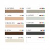 MULTIFILL-ELASTIC  mastic elastic color pentru rostuirea plăcilor 