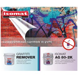 ISOMAT GRAFFITI REMOVER