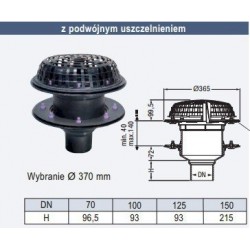 Kessel Ecoguss System 200 