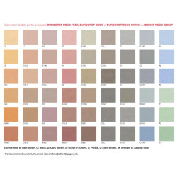 Isomat DUROCRET DECO FLEX alb 25Kg mortar de modelaj flexibil, decorativ, pentru acoperire pardoseli și pereti